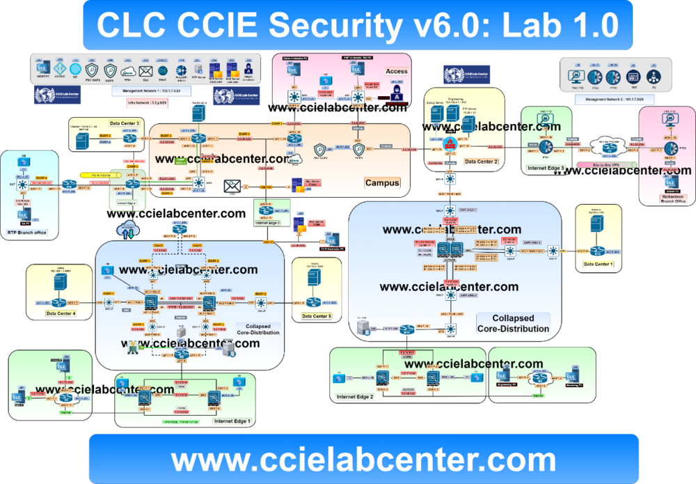 [Image: CLC-Sec-Lab-Rack1.thumb.png.42160ef36f60...b0508e.png]